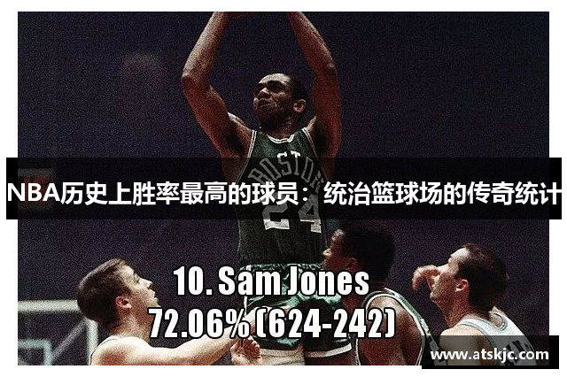 NBA历史上胜率最高的球员：统治篮球场的传奇统计